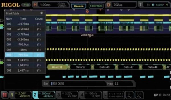 리골 Rigol MSO5000-AUTO - 자동차 직렬 트리거링 및 분석(CAN/LIN)
