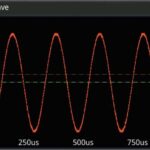 리골 Rigol MSO5000-AWG - 이중 채널 25MHz 파형 발생기