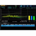 리골 Rigol RSA5000-EMI - RSA5000 시리즈용 EMI 측정 모드 옵션