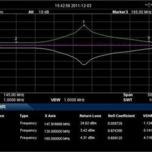리골 VSWR 소프트웨어(DSA800-VSWR)를 포함한 Rigol VB1032 VSWR 브리지(1MHz ~ 3.2GHz)