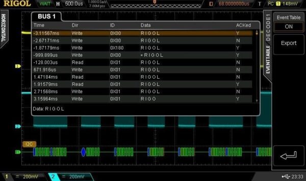 리골 Rigol SD-DS2 직렬 데이터 디코딩-RS-232, I2C 및 SPI 디코딩